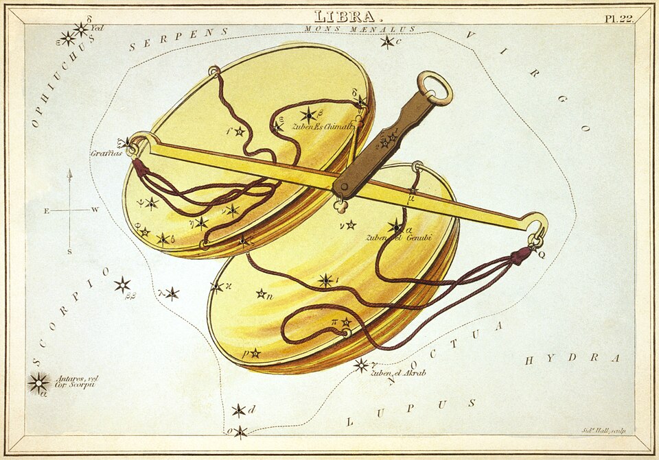 天秤座の星座図（Urania's Mirror, 1825）