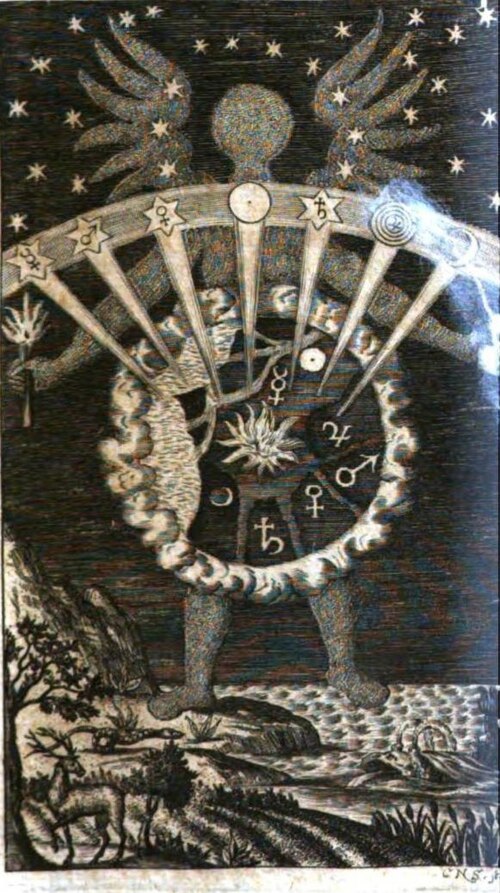 七つの天球の象徴体系（古代ギリシャの神々と惑星の対応を示唆する寓意版画）