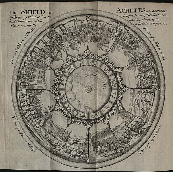 Shield of Achilles